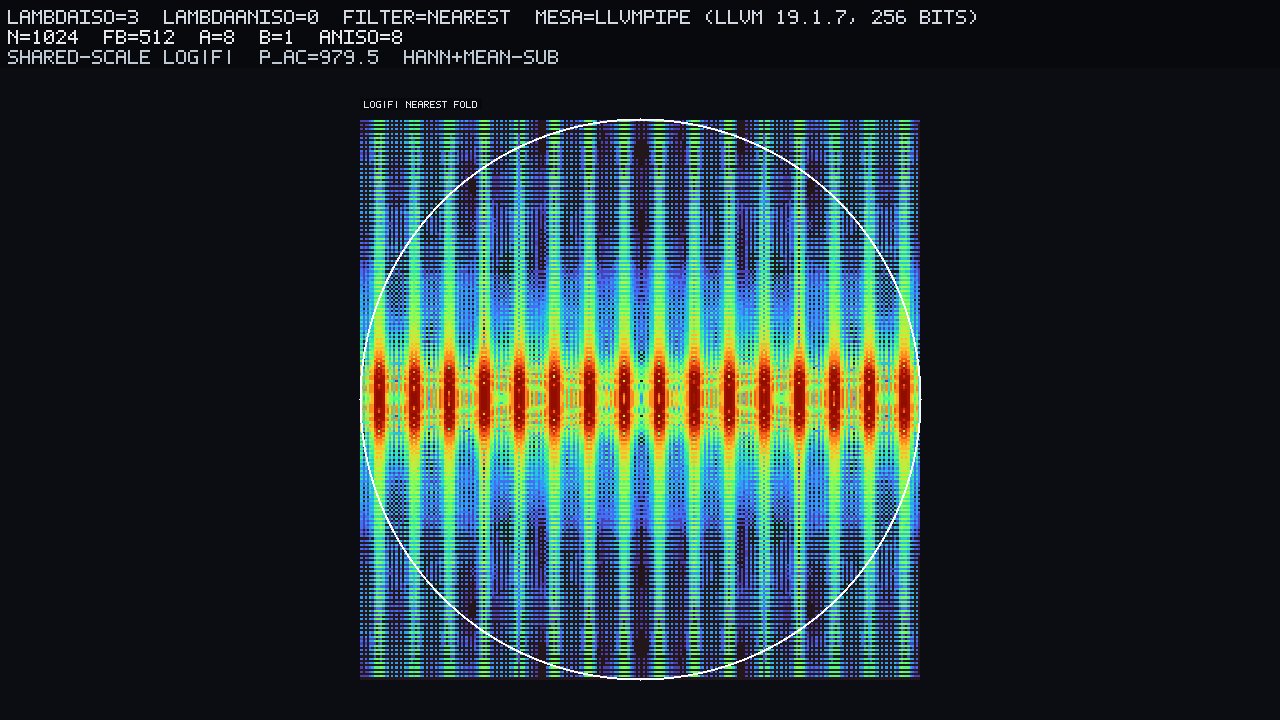 ρ-style nearest log|F|. Fold, hot along k_x. Shared scale with iso/EWA spectra.