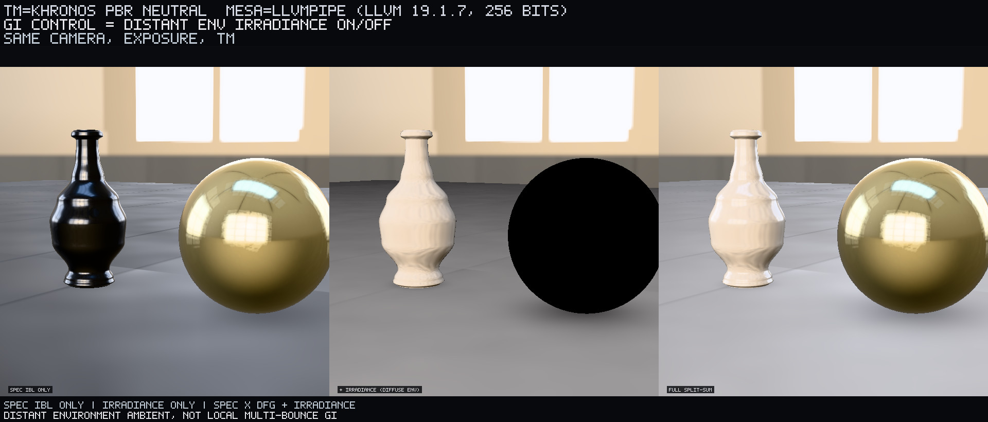 Same camera, same exposure, three shaders. Left SPEC IBL ONLY: ceramic flanks dark; brass still shows the window. Middle IRRADIANCE ONLY: ceramic fills; brass black (kD=0). Right FULL SPLIT-SUM. Distant environment ambient, not local multi-bounce GI.