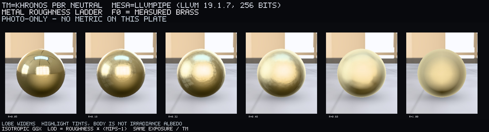 Brass roughness ladder, six rungs r∈{0.05, 0.18, 0.32, 0.48, 0.68, 1.00}. Smooth metal still shows mullions; the lobe widens; highlight tints with F0. Photograph only — no metric.