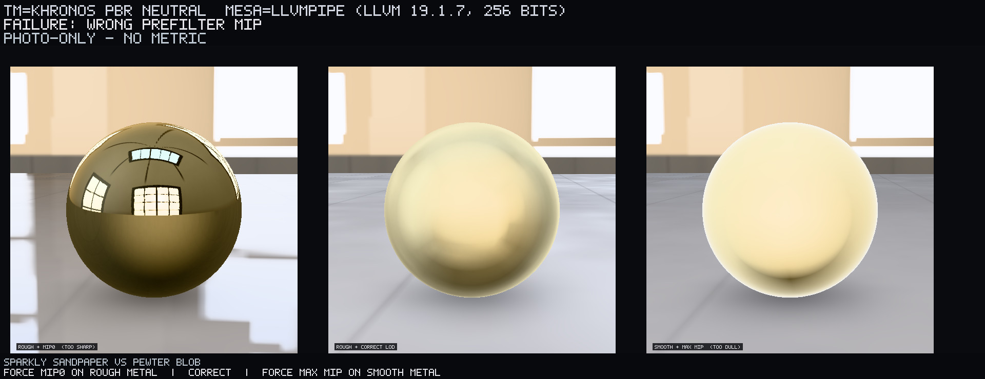 Failure: force mip0 on rough (sparkly sandpaper) | correct | force max mip on smooth (pewter blob). Photograph only.