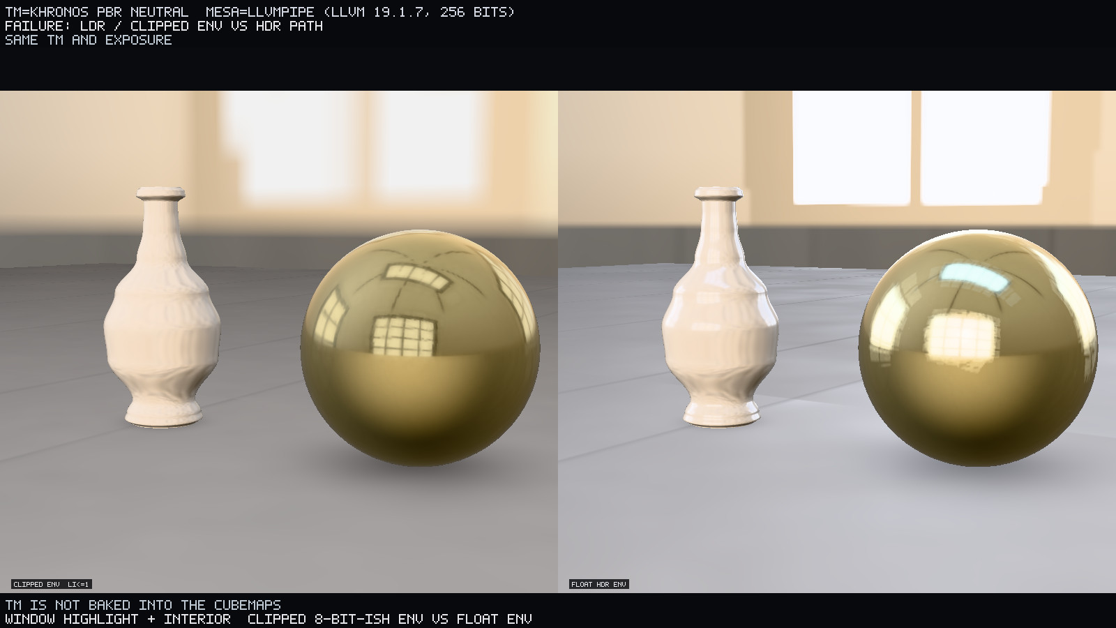 Failure: clipped Li≤1 env vs float HDR, same TM. Window highlight and interior collapse on the left. Photograph only.