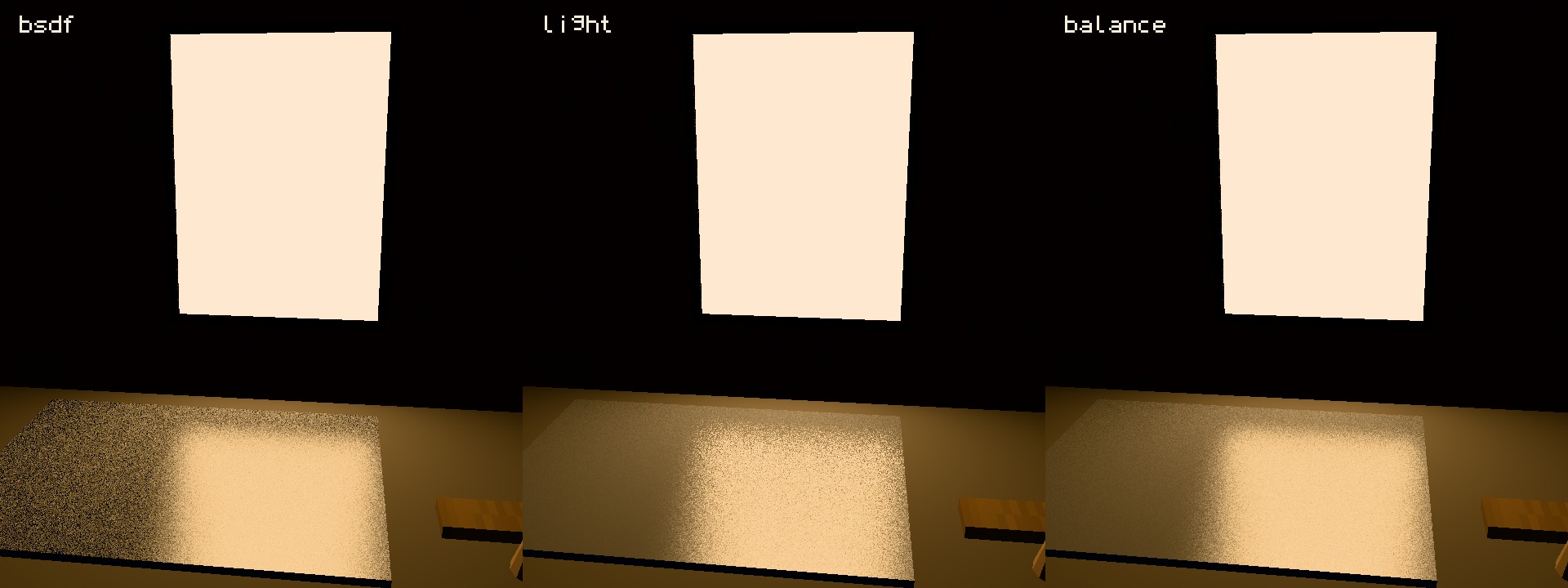 Three legal arms at one N. Left bsdf, middle light, right balance. Each panel is 640 by 720, assembled to 1920 by 720, N=64, same eye, same target, same 46 degree vertical field. Khronos PBR Neutral e=1.00 on every panel. The BSDF panel carries grain where the highlight has left the mouth. The light panel carries bright specks on the reflected mouth. Balance keeps the reflection and quiets both failures. A light-arm speck at this N can shoulder to white; the size of that speck is the standard error on the variance plate. Photograph only.