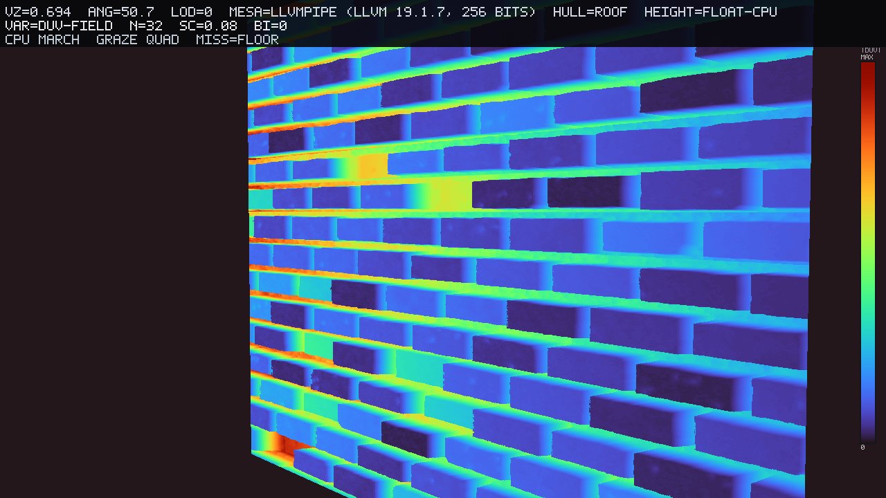 ‖Δu‖ turbo on the graze quad. Wells walk farther than brick faces. CPU march.