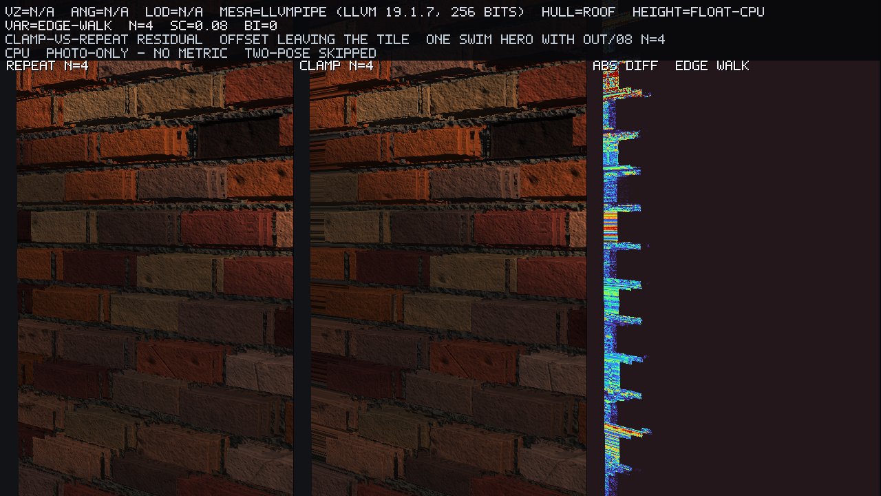 REPEAT vs CLAMP vs absdiff at N=4. Periodic brick should walk to the next tile; clamp flattens a rim. Photograph only.