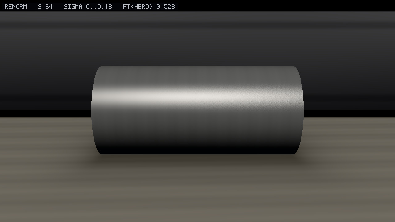 Renorm. Same camera, same tile, renormalized mean at exponent s. The band is continuous but keeps the narrow polished half-angle across every land. HUD reads RENORM, S 64, SIGMA 0..0.18. Photograph only.