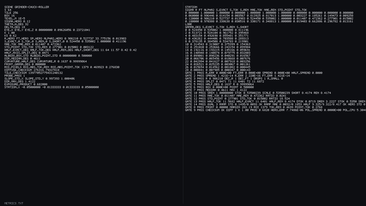 Metrics snapshot. Two columns of this run's metrics log: header keys for the grinder-chuck roller, the station rows, the hero lobe table, and the passing gates. Quote the tables in the text if a line is clipped.