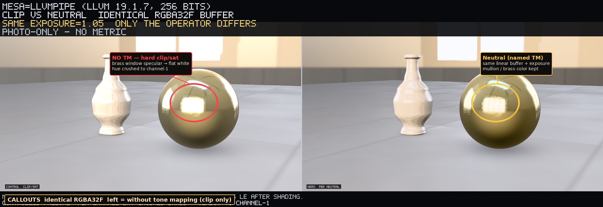 Labeled clip vs Neutral, callouts on the brass specular. Left: hard clip/sat, hue crushed to channel-1. Right: Neutral, mullion / brass color kept. Photograph only.