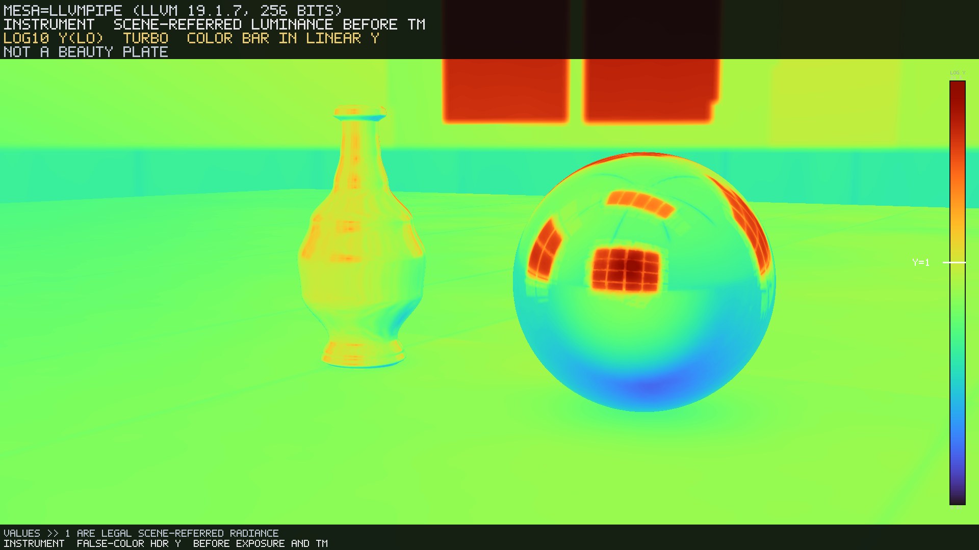 Instrument: log10 Y(Lo) before exposure and TM, turbo, color bar in linear Y from 0.01 to 31.6, tick at Y=1. Window glass and the brass reflection sit well above 1. Values ≫1 are legal scene-referred radiance. Not a beauty plate.