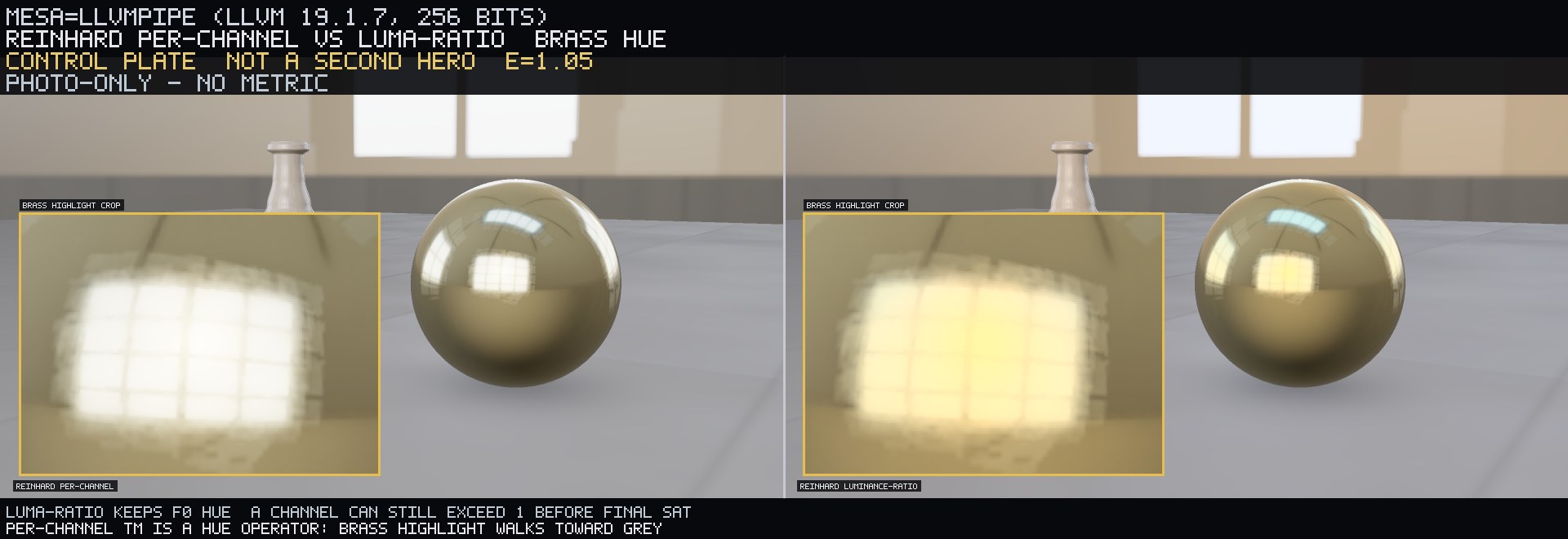 Reinhard per-channel vs luma-ratio, brass highlight crop. Per-channel greys the highlight; luma-ratio keeps F0 hue. Control plate, not a second hero. Photograph only.