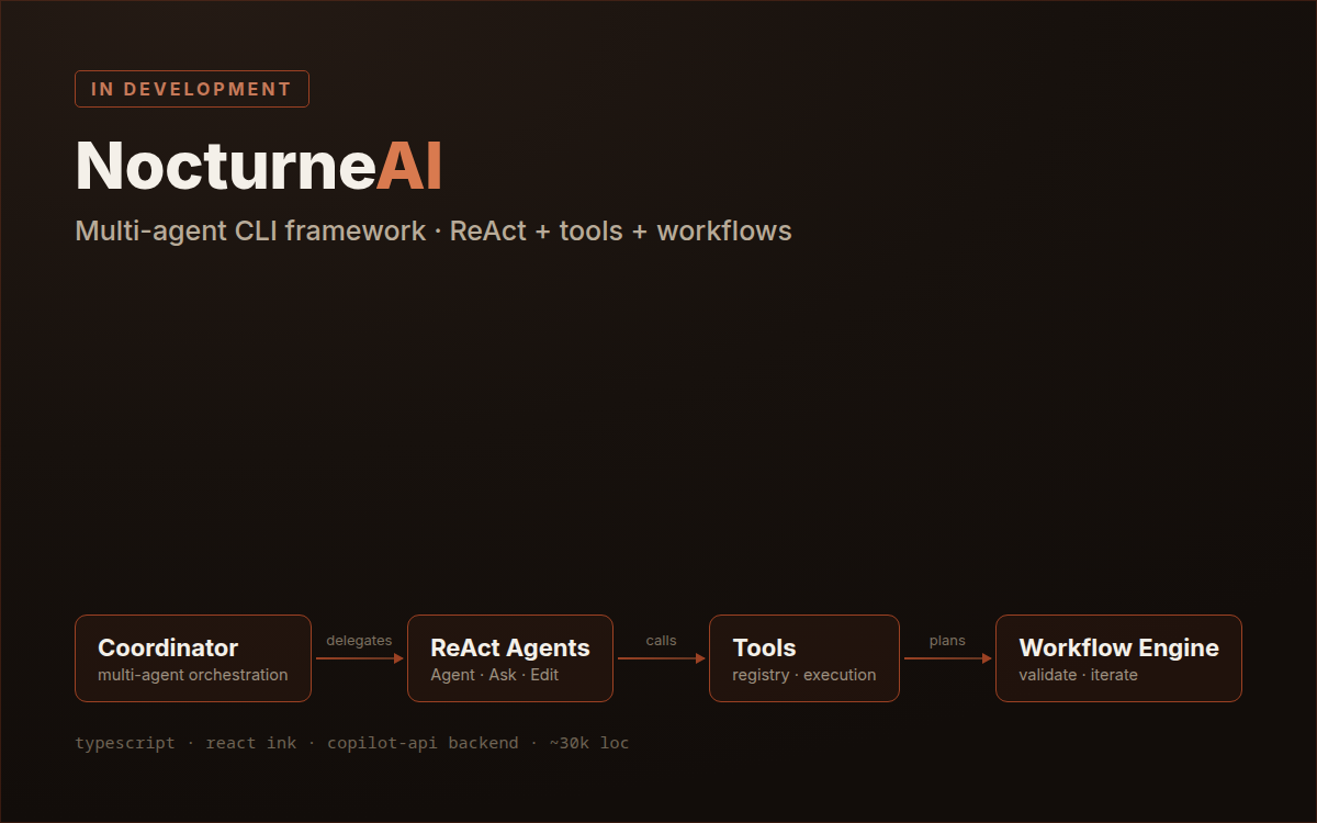 NocturneAI architecture — coordinator, ReAct agents, tools, workflow engine